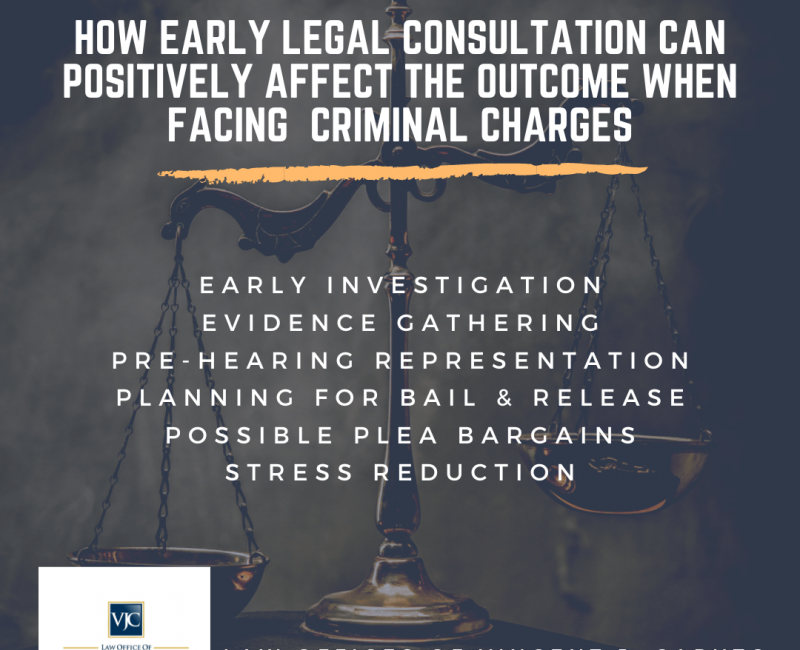 How early legal consultation can positively affect the outcome of someone facing criminal charges